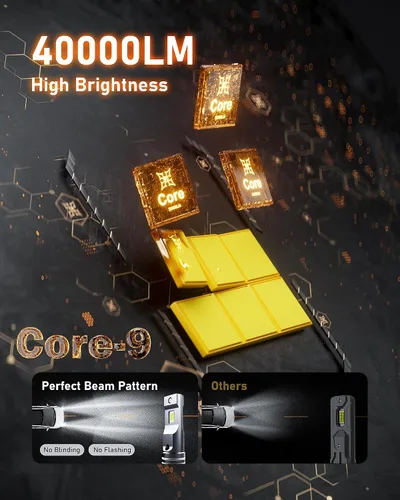 Miniatura 2 de HIKARI WINGS 2026 40000LM Bombillas LED H4 9003 de doble haz, 45W con chips centrales mejorados, kit LED de alto lúmen, 6000K, blanco frío, IP68