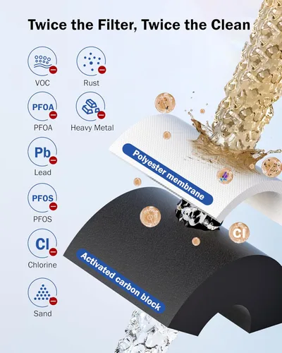 Miniatura 4 de Dreamwills DS15 - Sistema de filtro de agua para debajo del fregadero, filtración de grifo de cocina de conexión directa de 1.3 GPM, instalación sin