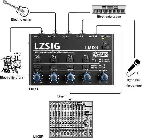 LZSIG Mini mezclador de audio, mezclador de línea estéreo para submezcla, ultra bajo ruido, 4 canales, salida TS y TRS de 1/4" y 1/8" y entrada para