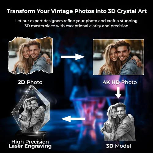 Miniatura 6 de 3D innovation Foto de cristal 3D, regalos conmemorativos personalizados para mamá, papá, esposa, hombres, mascotas, detalle de cristal grabado