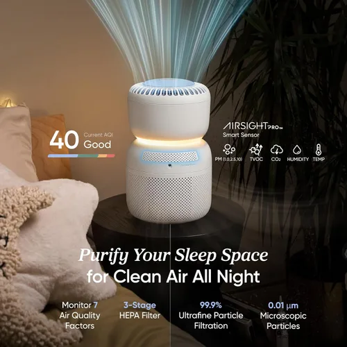 Miniatura 3 de LEVOIT - Purificador de aire para dormitorio del hogar con filtro HEPA, máquina de sonido de ruido blanco y luz nocturna libre de luz azul para un