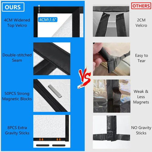 Miniatura 4 de RELIANCER Cortina de Puerta Magnética con Aislamiento Térmico, Cubierta de Puerta de EVA Impermeable, Se Adapta a Puertas de Hasta 32"x80", Cortina
