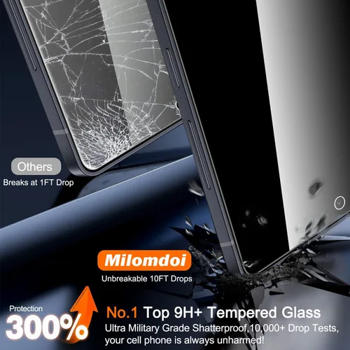 Miniatura 3 de Milomdoi Paquete de 3 protectores de pantalla de privacidad para Samsung Galaxy S25 Ultra de vidrio templado con 3 protectores de lente de cámara