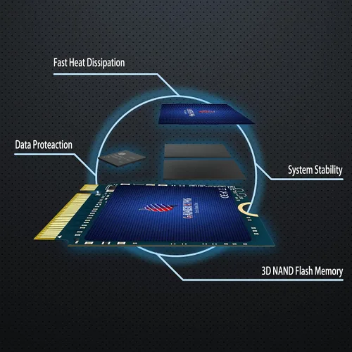 Miniatura 6 de GAMERKING Unidad interna de estado sólido M.2 2230 SSD NVMe PCIe 3.0 Gen 3X4 de 128 GB de alto rendimiento compatible con portátiles Steam Deck