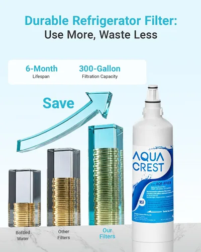 Miniatura 8 de AQUA CREST 5231JA2006A Reemplazo para filtro de agua para refrigerador LG® LT600P®, fml-2, Kenmore® 46-9990, Kenmore® 9990, 5231JA2006B, RWF1000A