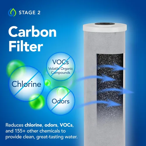 Miniatura 4 de Kind Water Filtro de Agua para Toda la Casa - Suavizante Sin Sal, Etapa de Sedimentos, Bloque de Carbón de Cáscara de Coco de Alto Rendimiento