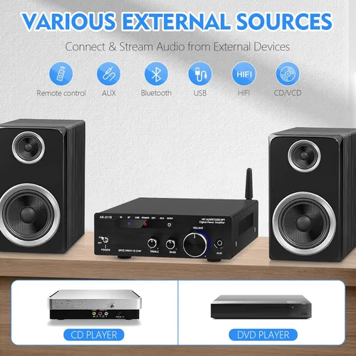 Miniatura 3 de Amplificador de audio para el hogar, receptor estéreo Bluetooth 5.0 amplificador de potencia 100 W x2 inalámbrico HiFi estéreo clase D digital 2