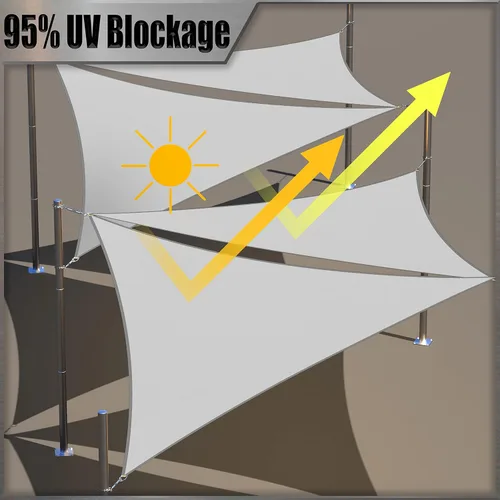 Miniatura 3 de Amgo 7' x 12' Toldo rectangular impermeable gris UPF50+ AMWTPR0712, para sombrío, toldo para patio, jardín o cochera abierta, 98% de bloqueo