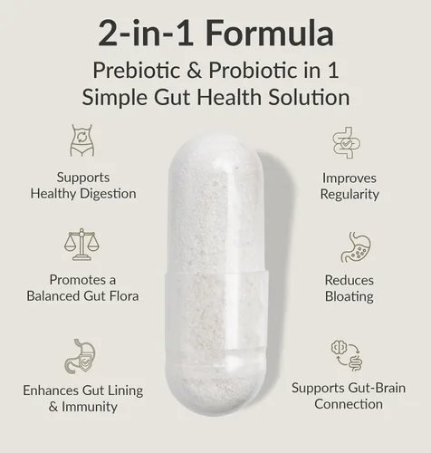 BIOptimizers Probiotic Breakthrough – Lactobacillus Plantarum OM Probióticos y Prebióticos Suplemento de Salud para el Intestino, Digestivo y