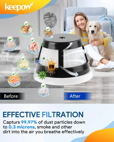 Miniatura 4 de KEEPOW Filtro de vacío de repuesto compatible con BISSELL AeroSlim aspiradora de mano inalámbrica 29869, 29861, 29867, 29868, 2986, pieza # 1624405