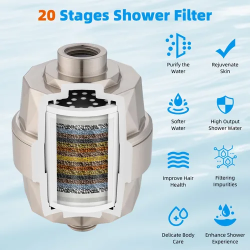 Miniatura 4 de Hibbent Filtro de ducha para agua dura, filtro de cabezal de ducha de alto rendimiento para eliminar el cloro y el fluoruro, filtro de regadera