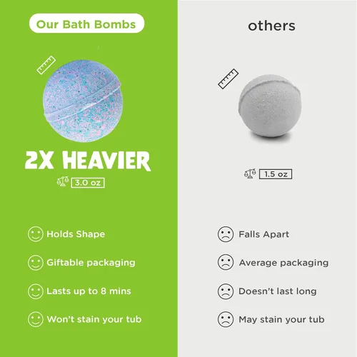 Miniatura 6 de Bombas de burbujas para niños con sorpresa de baba de baño dentro (paquete de 6) - Juguetes sensoriales coloridos para niños y niñas – Espumas