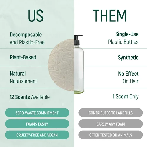 Miniatura 7 de Jabón para el cabello con efecto barra de champú sólido y acondicionador, barras de champú 100% orgánicas para cabello con todos los aceites