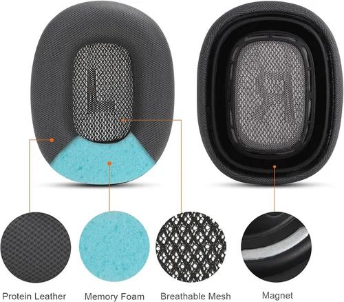 Miniatura 5 de Almohadillas de repuesto Earrock para auriculares AirPods Max, almohadillas cubiertas de piel de proteína con espuma viscoelástica y imán