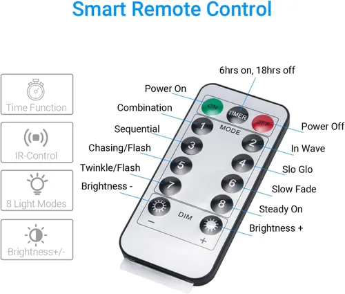 Miniatura 6 de Tira de Luces LED Alimentadas por Pilas con Control Remoto, 8 Modos, Regulable, Temporizador, Autoadhesiva, Cortable, Tira de Luces LED Impermeables