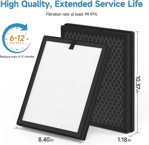 Miniatura 5 de Paquete de 2 filtros de repuesto HQKJ-180 compatibles con Tailulu HQKJ-180 purificador para filtro de habitación grande, humo, caspa de mascotas