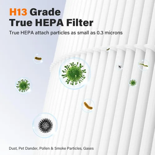 Miniatura 5 de AP-T10FL - Filtro de repuesto compatible con purificadores Homedics AP-T10-BK y AP-T10-WT, paquete de 2