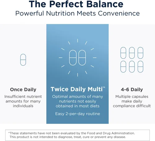 Miniatura 4 de Designs for Health Multivitamínico metilado para mujeres y hombres – Suplemento multimineral dos veces al día y multivitamínico sin hierro + B12