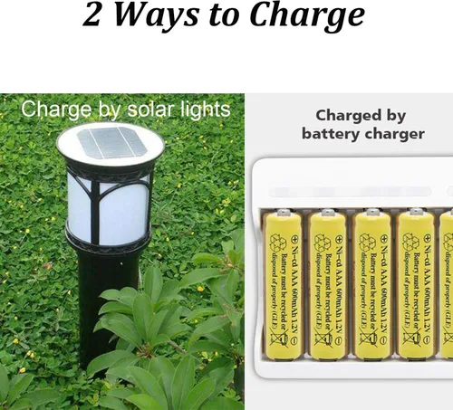 Miniatura 8 de 1.2 V AAA NiCd 600mAh Triple A batería recargable célula para luces solares lámpara de jardín (paquete de 20 AAA)