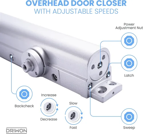 Miniatura 3 de Cierrapuertas comercial de alta resistencia grado 1 – DRIWON DN-8220, cierre automático hidráulico automático para alto tráfico, ajustable de 1 a 6