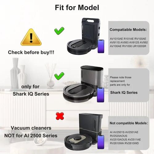 Miniatura 2 de Accesorios de pieza de repuesto compatibles con Shark IQ R101AE RV1001AE UR1100SRUS AV1002AE AV1010AE RV100AE EZ RV912S Filtro de cepillo