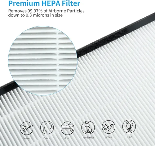 Miniatura 3 de 3 paquetes de filtros de repuesto 3 en 1 8L H13 True HEPA para purificador de aire Okaysou Airmax 8L con ultra filtro azul HEPA verdadero grado H13