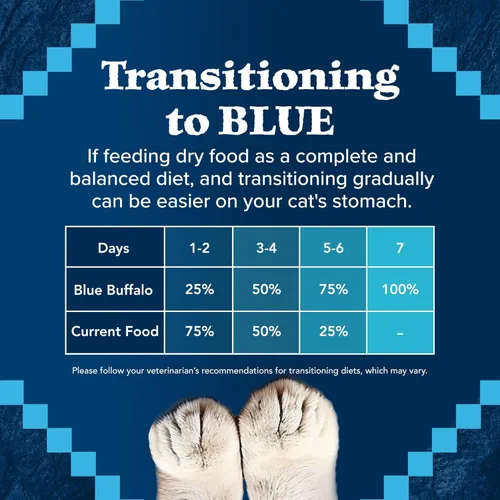 Miniatura 7 de Alimento seco Blue Buffalo Wilderness para gatos adultos de peso natural, fórmula de control de peso alto en proteínas y sin granos, sabor pollo