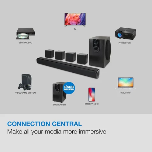 Miniatura 5 de iLive Electronics Sistema de cine en casa 5.1 con Bluetooth, 6 altavoces envolventes, montaje en pared, incluye control remoto, negro (IHTB159B)