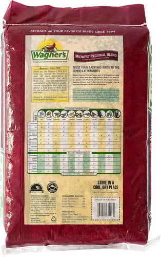 Miniatura 3 de Wagner's Midwest and Farmer's Delight - Paquetes de alimentos para pájaros (20 libras cada uno)
