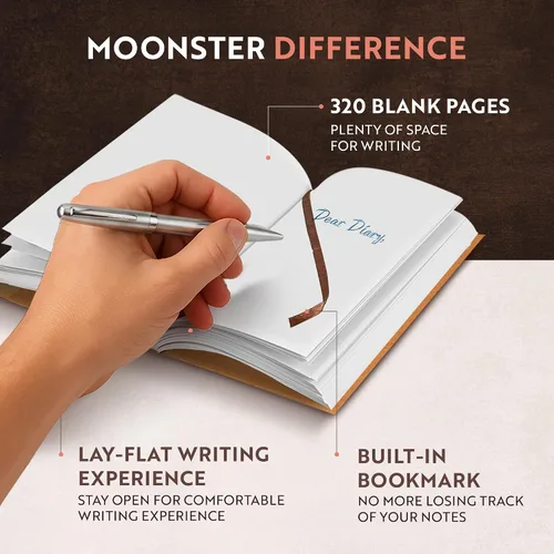Miniatura 2 de moonster Papel para Cuaderno en Blanco – Recambio de Diario A5 – para Diario de Cuero Recargable – Insertos Fresados Premium, Libro de Bocetos