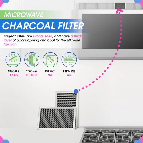 Miniatura 2 de Filtro de repuesto para microondas de 7.68 x 4.85 pulgadas, JX81C WB02X10776 GE Filtro de carbón para microondas, también se adapta al filtro
