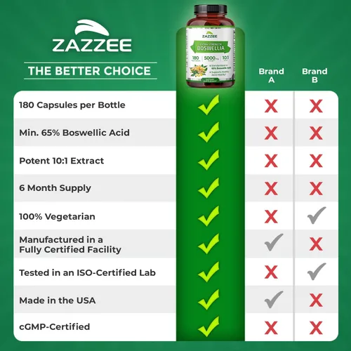 Miniatura 9 de Zazzee Extracto de Boswellia Serrata 10:1 extra fuerte, 5000 mg de fuerza, 65% ácido boswélico, 180 cápsulas veganas, suministro de 6 meses