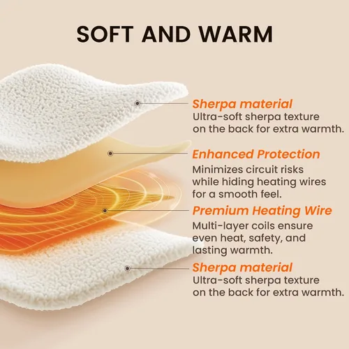 Miniatura 5 de Heated Blanket Electric Blanket Queen - Fast Heating Blanket Throw Dual Control Double Sided Sherpa with 10 Heating Levels & 2-10 Hours Auto Off