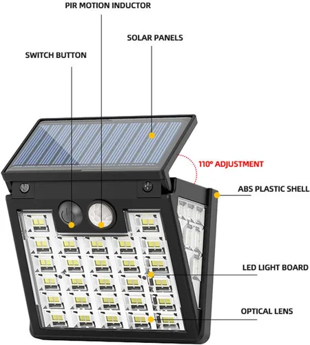 Miniatura 5 de Luces solares impermeables IP65 para exteriores, 3 modos de luces solares con sensor de movimiento, luz solar LED para escaleras al aire libre