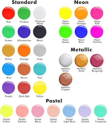 Miniatura 5 de Shuttle Art Pintura acrílica para verter, juego de 36 botellas (2 oz/2.0 fl oz), suministros de vertido de alto flujo premezclados con lienzo, 36