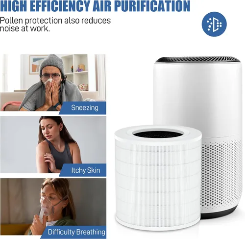 Miniatura 7 de Filtro de repuesto para purificador de aire HEPA A2001, filtro de carbón activado H13 True HEPA 3 en 1, compatible con purificador de aire A2001
