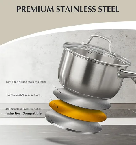 Miniatura 2 de KOCH SYSTEME CS Juego de utensilios de cocina de acero inoxidable de 10 piezas, ollas y sartenes de acero inoxidable 18/10 para cocina profesional