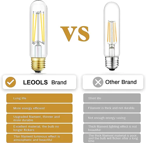Miniatura 5 de Leools - Bombilla Edison E26 atenuable de 8 W, igual a 60 W, CA 120 V, blanco suave, 3000 K, bombillas Edison, 75 W, 800 lúmenes, bombilla LED