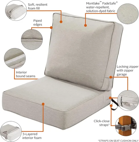 Miniatura 3 de Classic Accessories Montlake® FadeSafe® - Juego de cojines para sillas de patio, 23 x 45 pulgadas, color beige antiguo