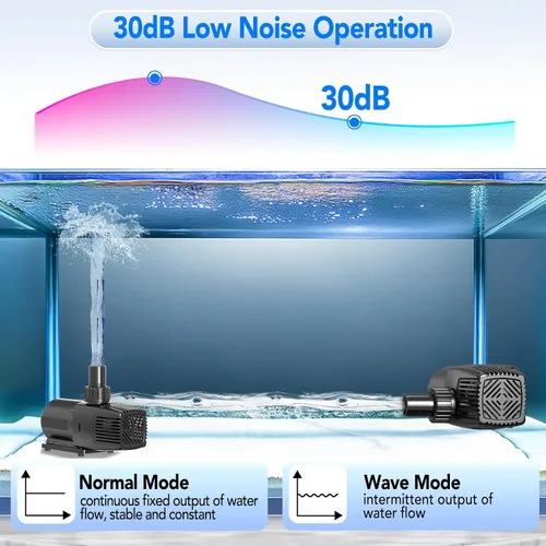 Miniatura 2 de hygger Bomba de agua ajustable para acuario de 24 V CC, bomba de retorno silencioso de 30 dB, control de flujo de 10 velocidades, protección
