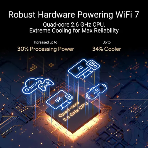 Miniatura 5 de ASUS RT-BE88U Router de rendimiento extensible AiMesh WiFi 7 de doble banda, 4K-QAM, MLO, puertos duales 10G, SFP+, 4 puertos 2.5G, 4 puertos 1G