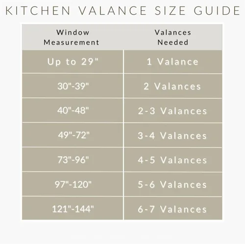 Miniatura 6 de Elrene Home Fashions - Cortina con rayas de tic-tac para ventana de cocina o baño, 60" x 15", 1 cortina, lino