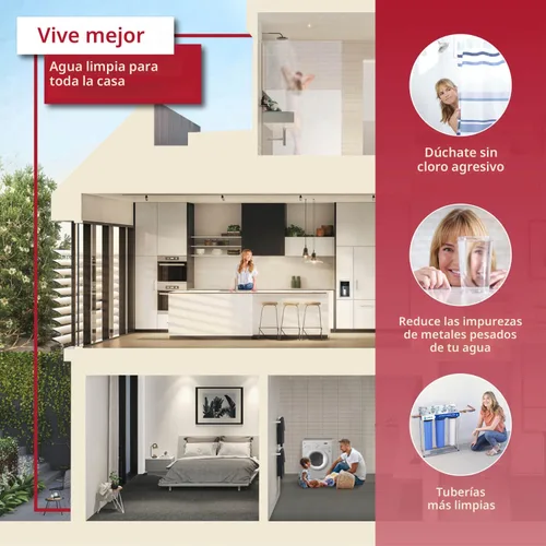Miniatura 6 de Express Water Juego de filtros de repuesto para toda la casa, paquete de 3, bloque de carbono, KDF, polifosfato para metales pesados y Filtro