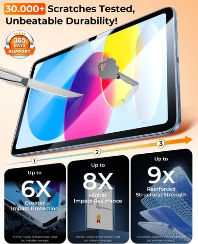 Miniatura 6 de DIMONCOAT Paquete de 2 protectores de pantalla para iPad A16 de 11 pulgadas 2025 / para iPad de 10.9 pulgadas 2022, vidrio templado con bandeja