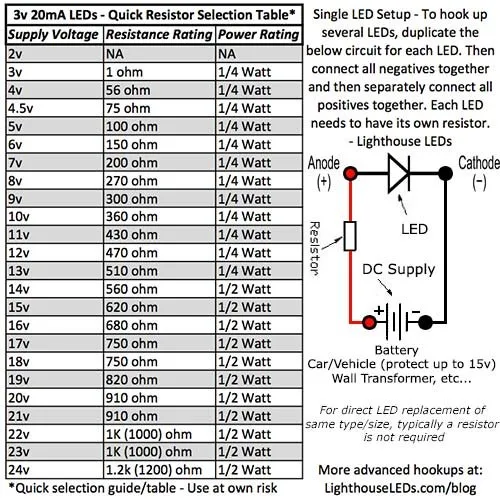 Miniatura 3 de 0603 SMD UV/Purple - LED ultra brillante (paquete de 20)