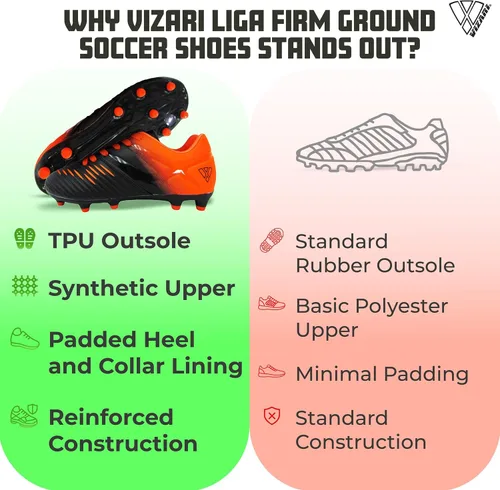 Miniatura 4 de Vizari Liga FG - Botines de fútbol para niños, 100% sintéticos, para un uso cómodo, zapatos de fútbol de dos tonos resistentes al agua con forro