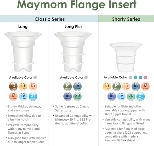 Miniatura 4 de Maymom Inserto de brida de 0.669 in compatible con Medela/Spectra/Elvie/momcozy/tsrete/Willow/Motif Luna/Ameda MYA Protectores de pecho de 0.945 in.