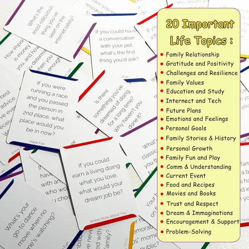 Miniatura 4 de Tarjetas de conversación para la familia - Generar conversaciones familiares - Juegos de cartas familiares para adultos, adolescentes y niños
