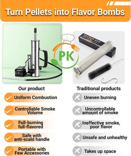 Miniatura 5 de Generador de humo frío para cualquier parrilla, tubo ahumador de acero inoxidable 304, tubo doble para cortar alquitrán para un sabor no graso