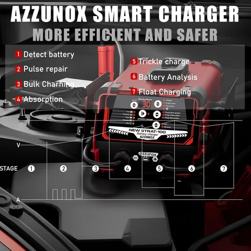 Miniatura 6 de Cargador de batería de coche de 12 V/24 V y arrancador del motor, mantenedor de batería de 0-30 A, amperios de arranque de 130 A, desulfatador